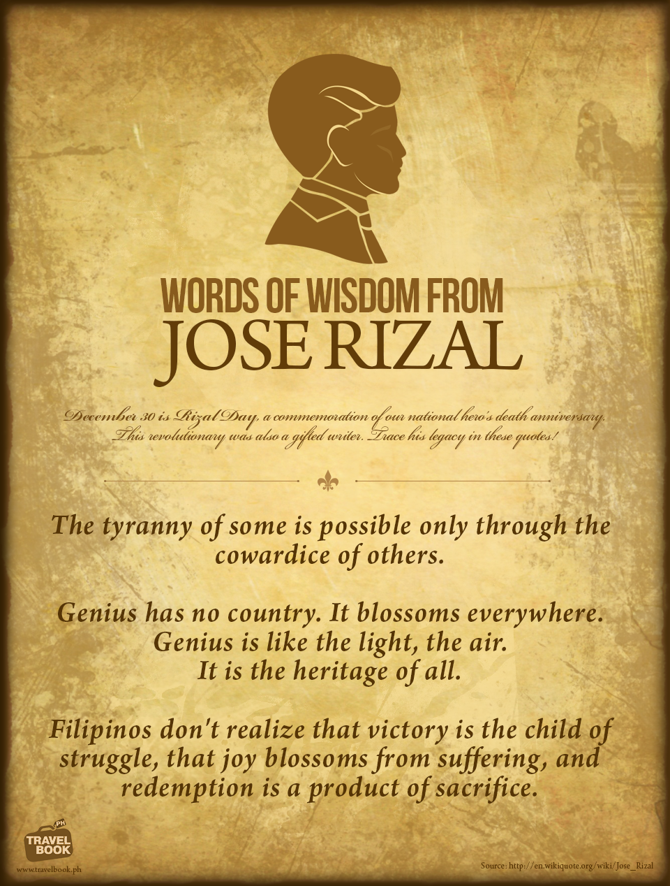 Jose Rizal Quotes In English. QuotesGram
