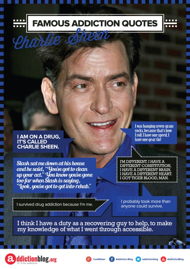 Charlie Sheen Quotes. QuotesGram
