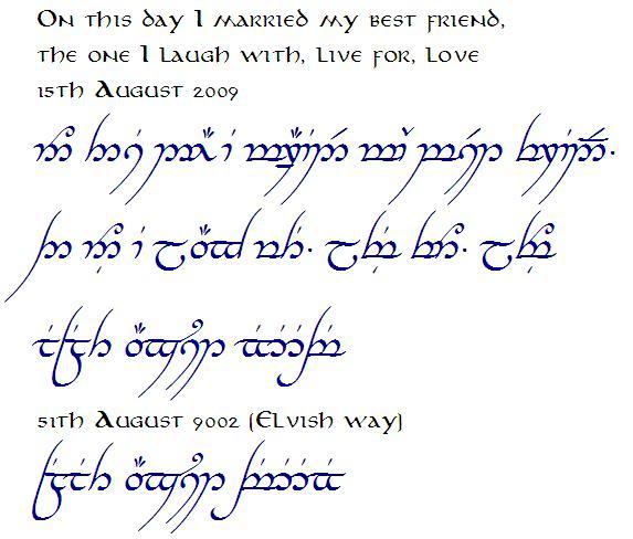 What Is Elvish Translator How To Translate Elvish Online The Hub