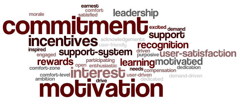 Team Participation Quotes Quotesgram
