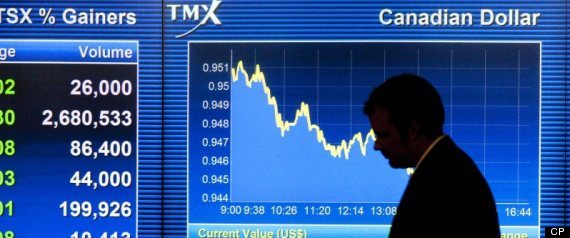 TSX quote