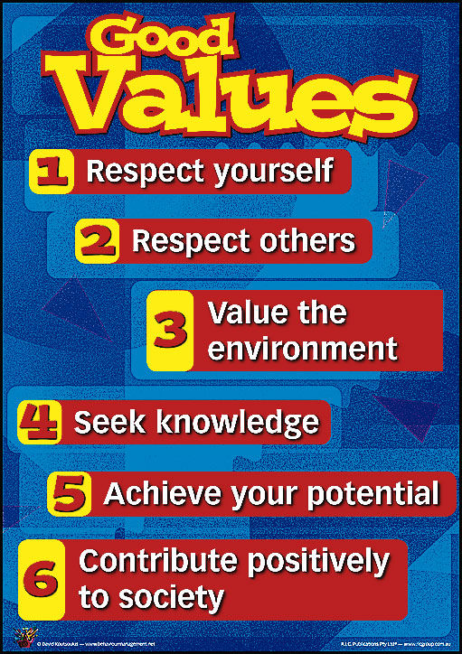 Quotes About Behavior Management. QuotesGram