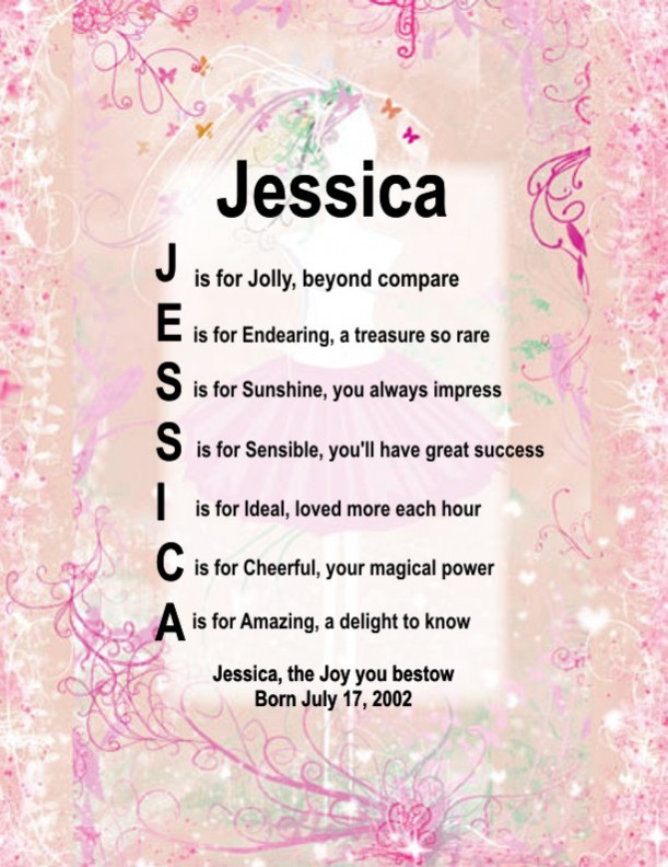 Jessica name 60+ Beautiful