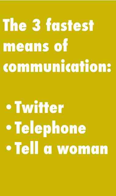 Funny Quotes About Communication. QuotesGram