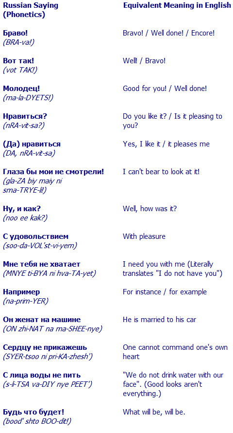 Verwonderend Russian Quotes. QuotesGram IA-87