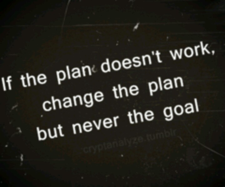 Goal Setting Quotes For Work. QuotesGram Goal Setting Quotes For Work. QuotesGram