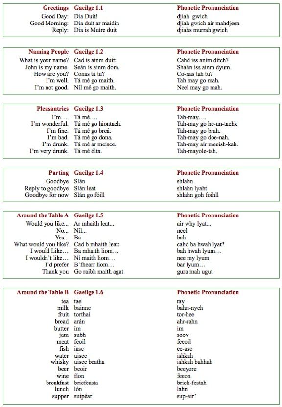 Gaelic Quotes And Translations QuotesGram