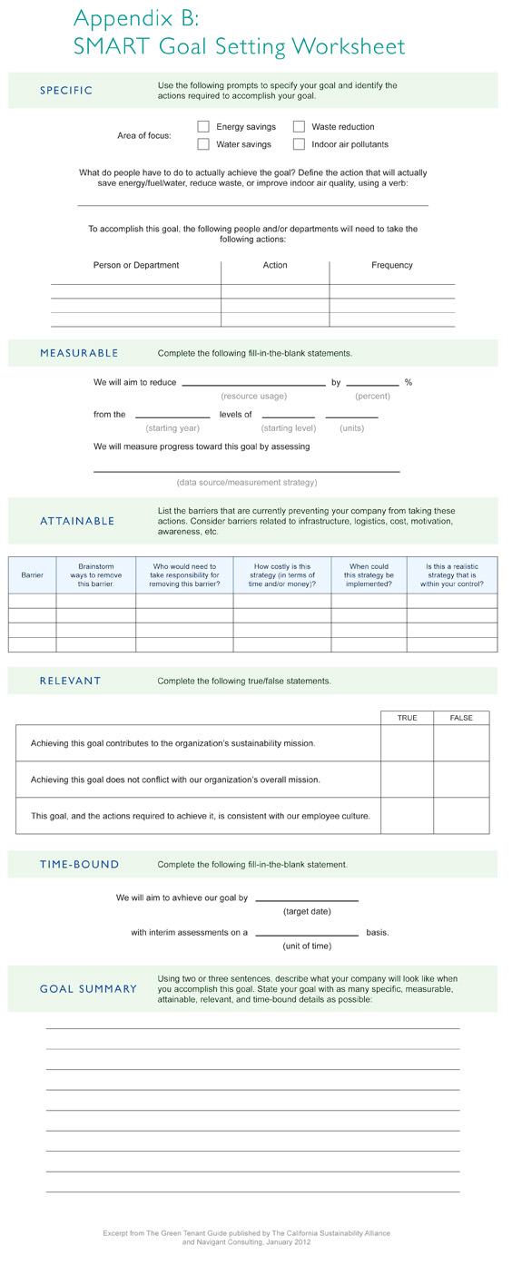 Goal Setting Quotes For Teens. QuotesGram