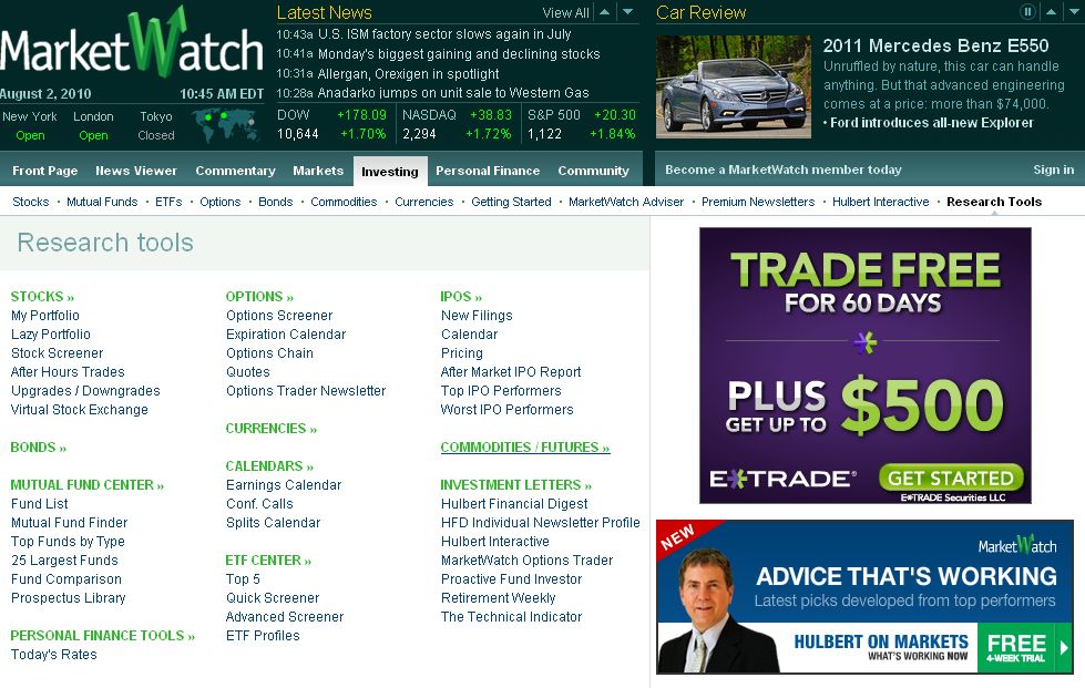 marketwatch nasdaq futures