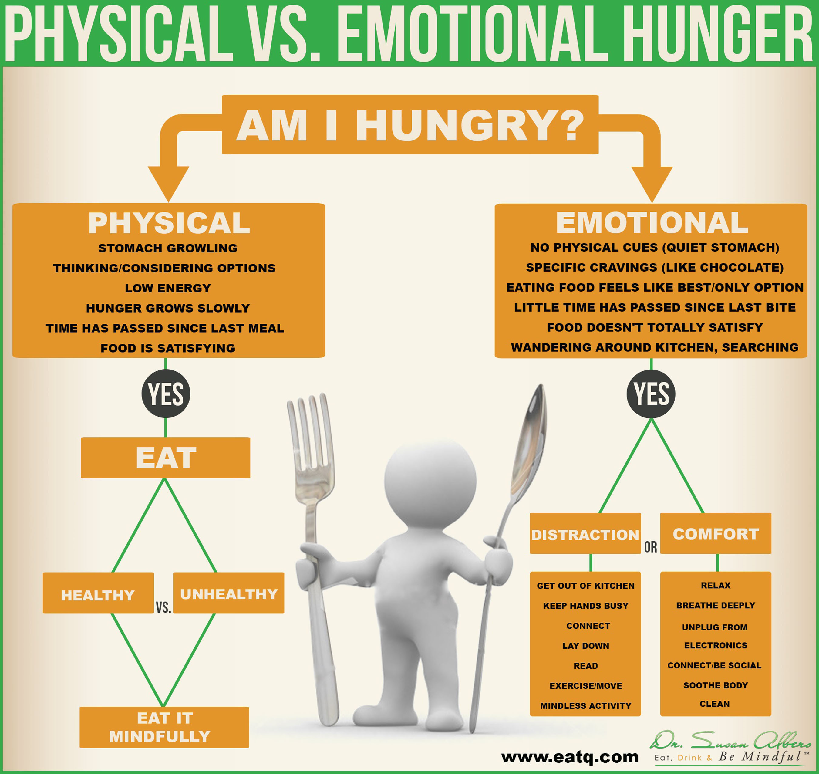 Stress Eating Quotes QuotesGram stress-eating-quotes-quotesgram