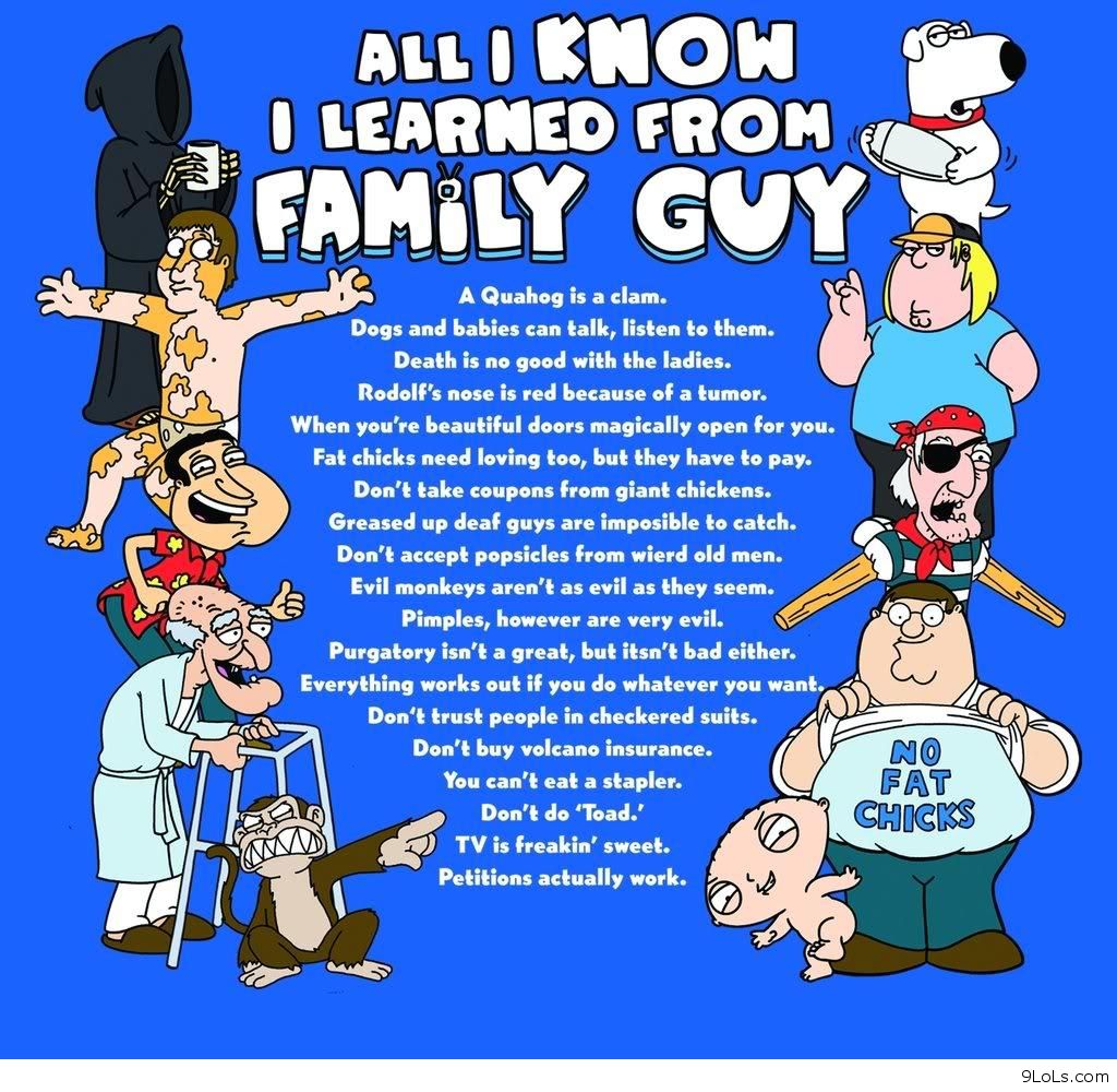 Family Guy Cartoons With Quotes. QuotesGram Family Guy Cartoons With Quotes. QuotesGram