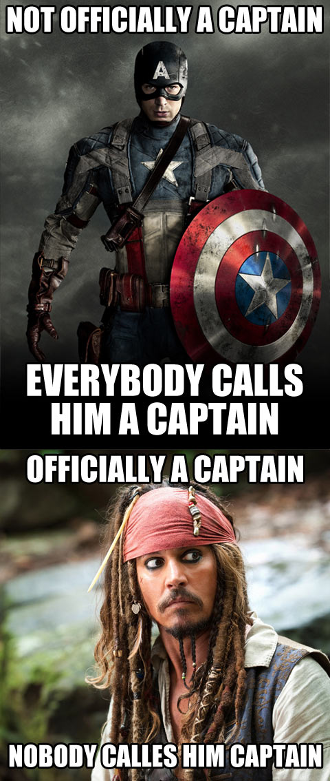 Captain America Comic Quotes. QuotesGram
