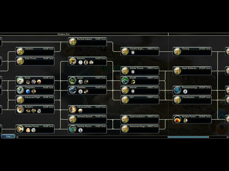Civilization 5 ветка технологий. Civ 6 дерево технологий. ветка технологий в цивилизации 5. технологии цивилизации 5. цивилизация 5 технологии.