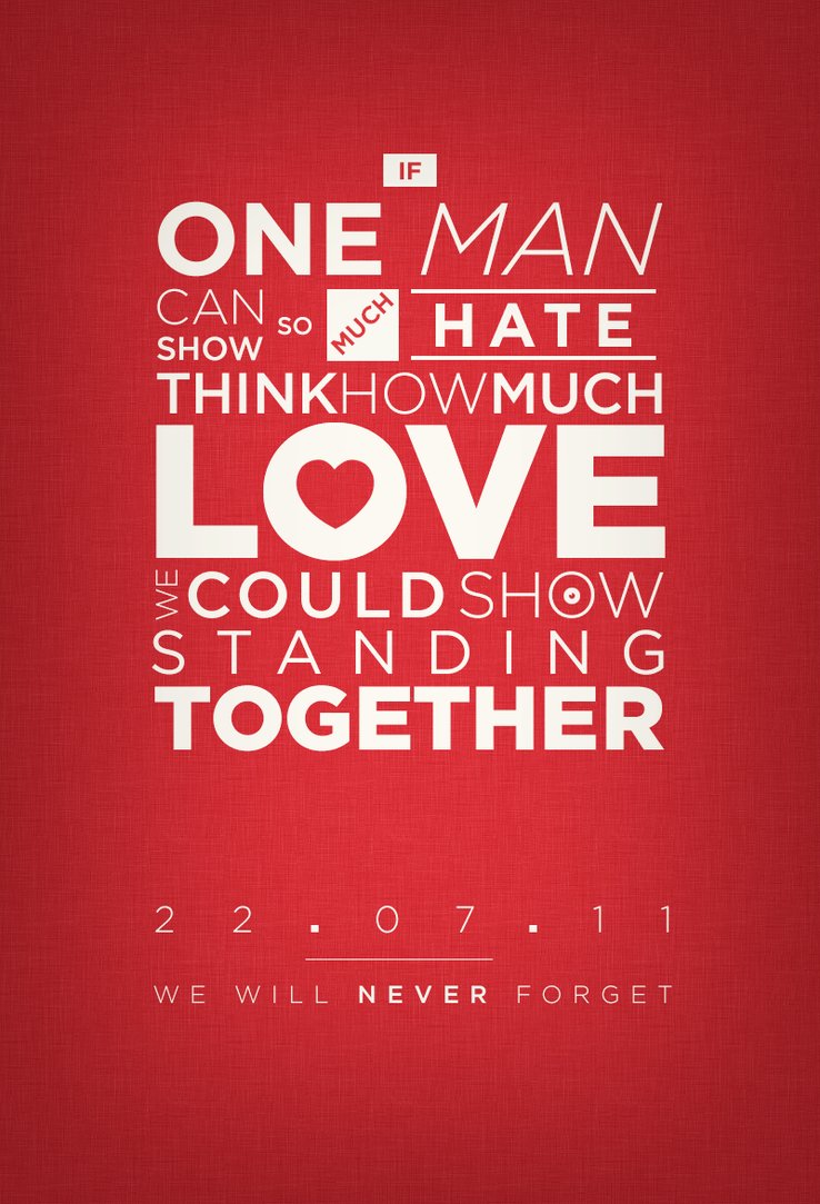 Never Forget Quotes. QuotesGram