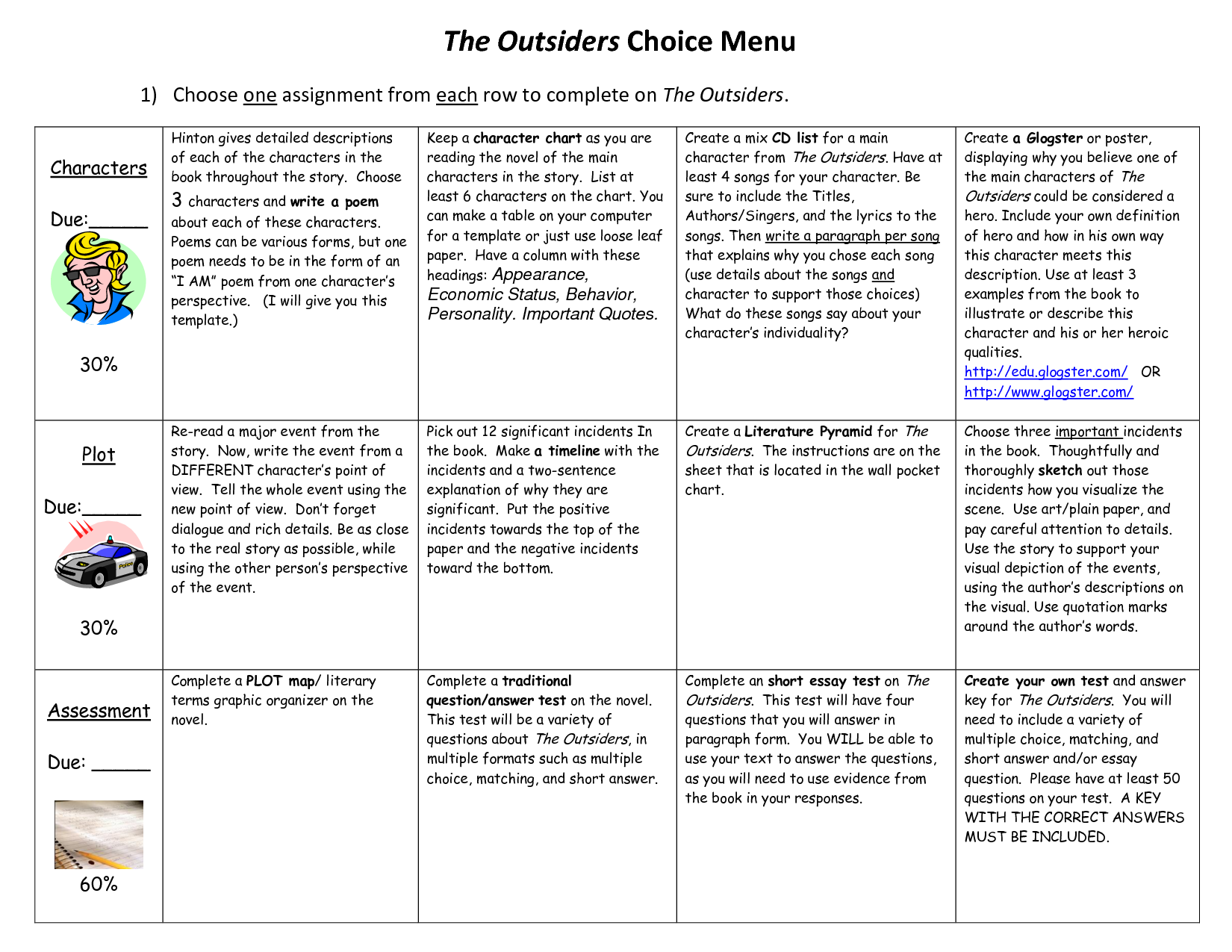 Character Quotes From The Outsiders Quotesgram
