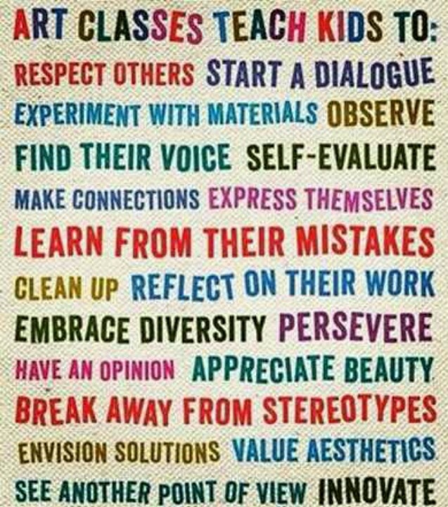 pix Quotes About The Importance Of The Arts the importance of arts quotes quotesgram