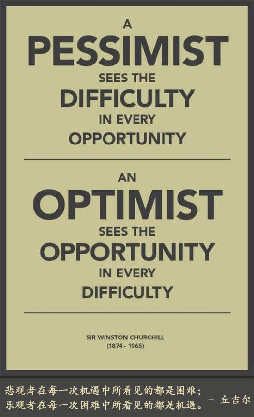 Brainy quotes motivational quotes image