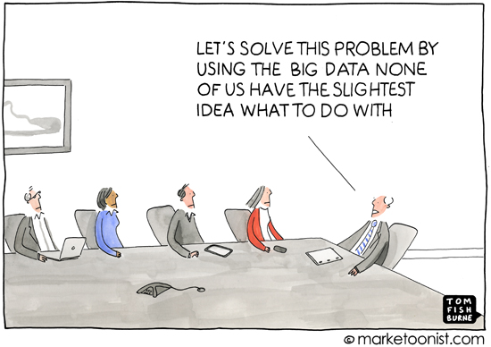 Data Management Funny Quotes. QuotesGram