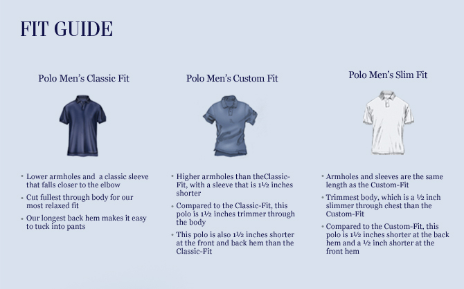 ralph lauren polo shirt fit guide