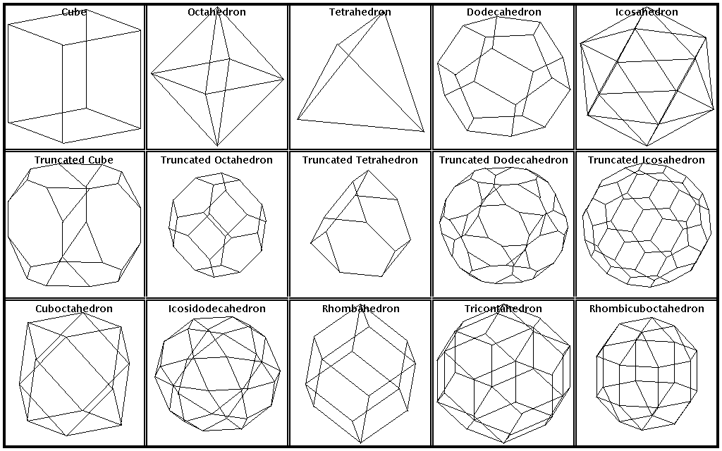complex geometric shapes