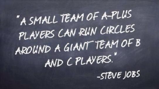 Quotes On High Performing Teams. QuotesGram