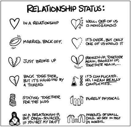 Very Funny Quotes About Love. QuotesGram Very Funny Quotes About Love. QuotesGram