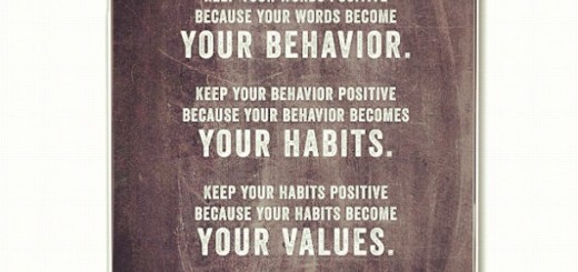 Inspirational Quotes About Behavior. QuotesGram