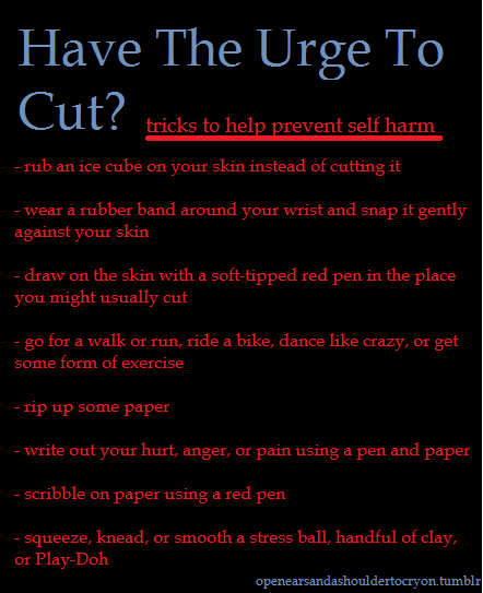 Cutting wear