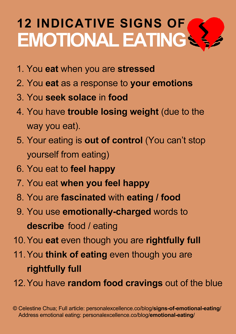 Stress Eating Quotes. QuotesGram