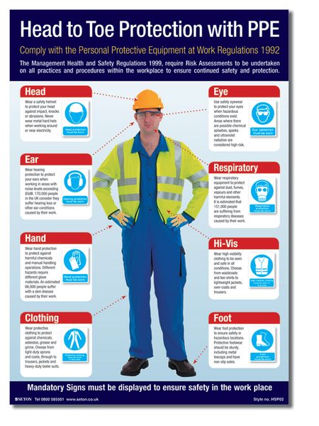 Ppe Safety Quotes. QuotesGram