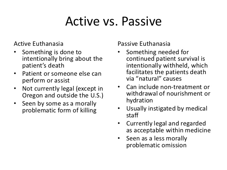 Assisted suicide essay