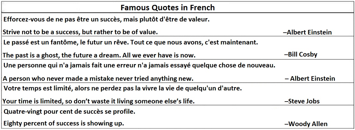 French Famous Quotes About Friendship Quotesgram