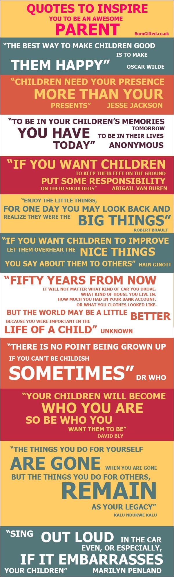 Motivational Quotes About Co Parenting Quotesgram