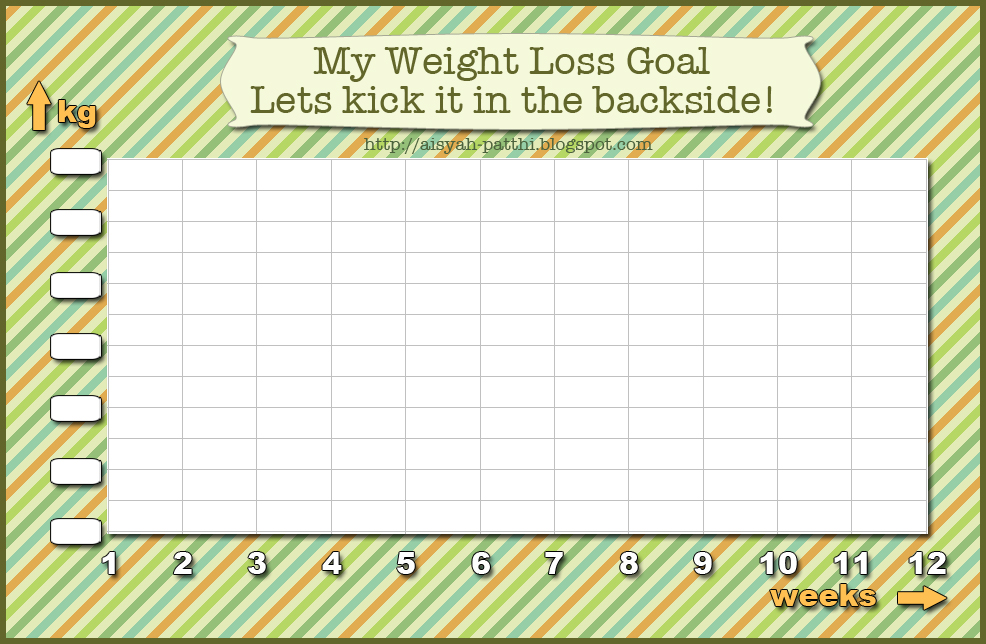 Motivational chart Weight Loss chart Slimming World weight progress journey PDF Weight Loss Printable Tracker 45 Weeks Weight Watchers