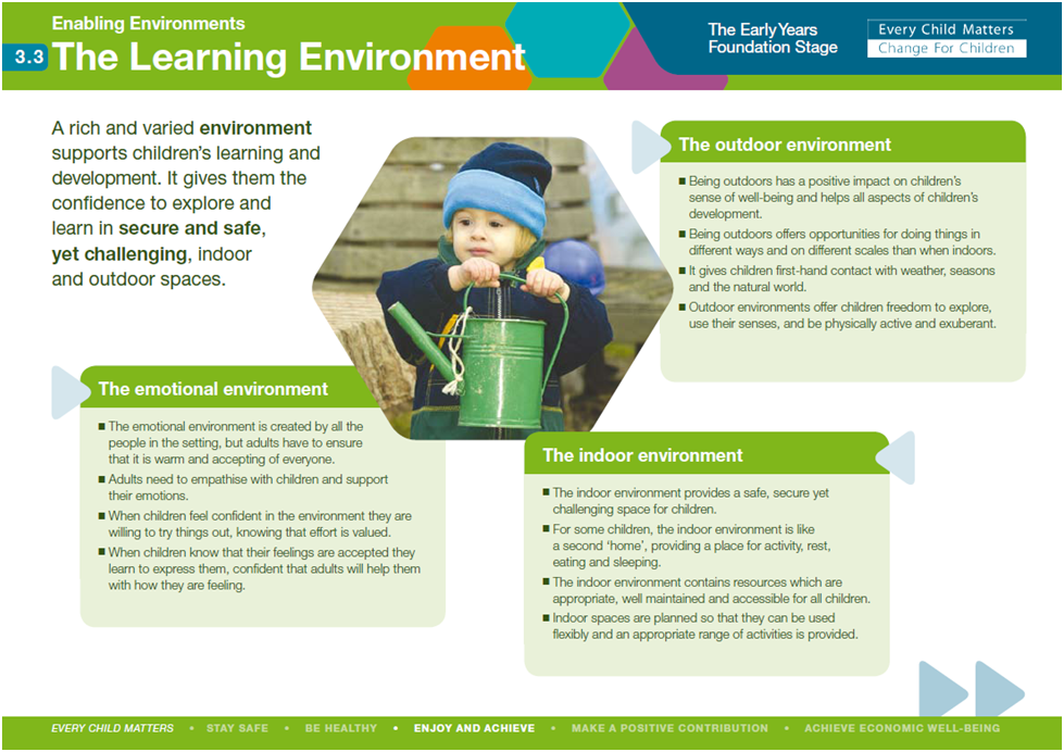 Learning Environment Quotes Quotesgram Learning Environment Quotes Quotesgram