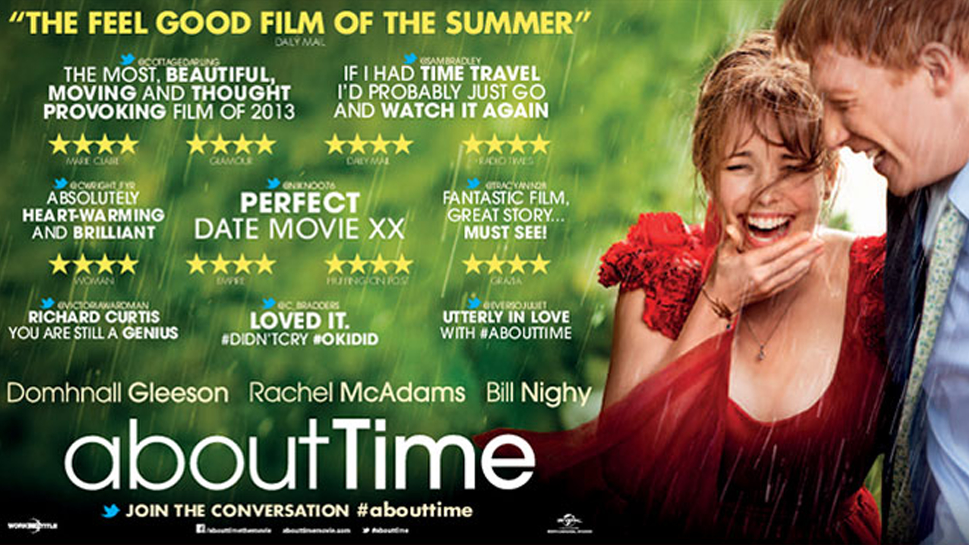 2013 Movie Quotes About Time. QuotesGram