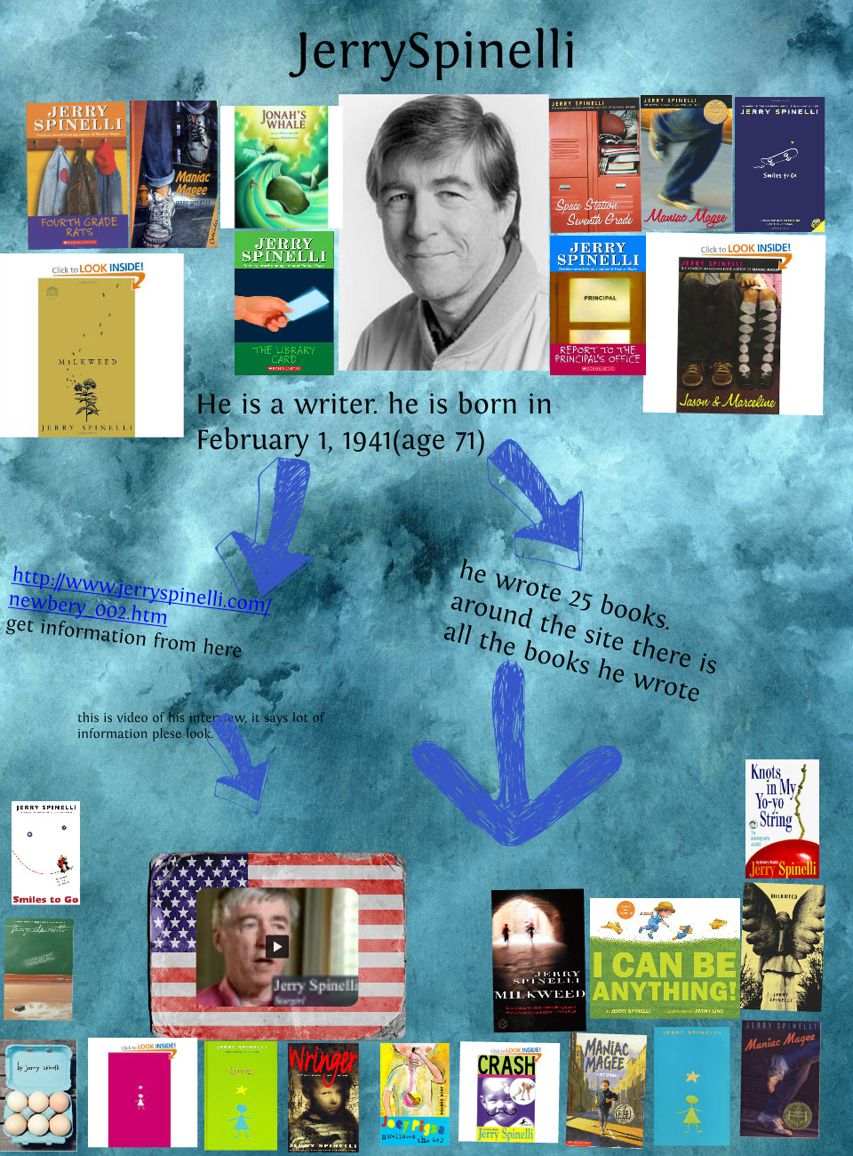 Crash Jerry Spinelli Quotes. QuotesGram