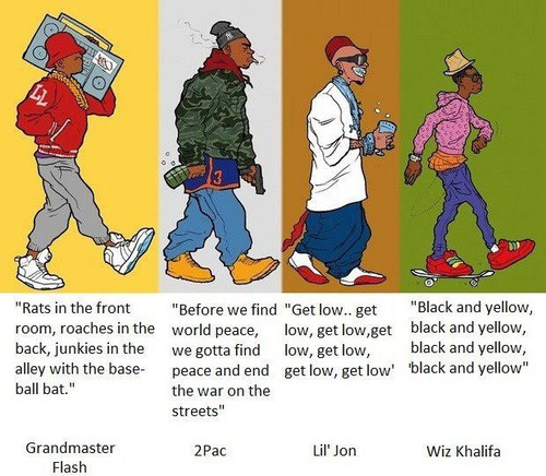 Hip Hop Funny Quotes QuotesGram hip-hop-funny-quotes-quotesgram