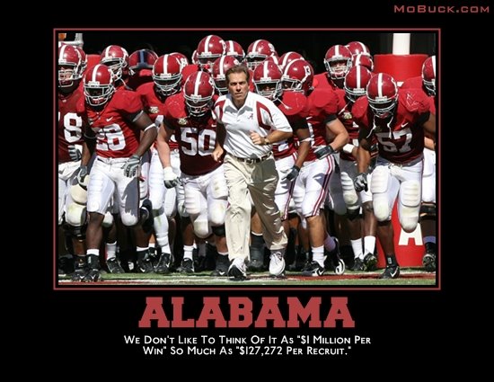 Alabama Football Passion