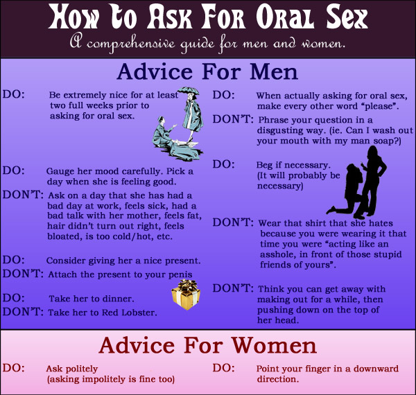 Sms oral sex 8
