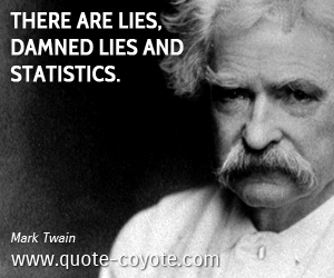 Mark Twain Statistics Quote Mark Twain Quotes On Lying. Quotesgram