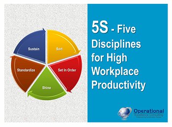 Lean 5s Quotes. QuotesGram