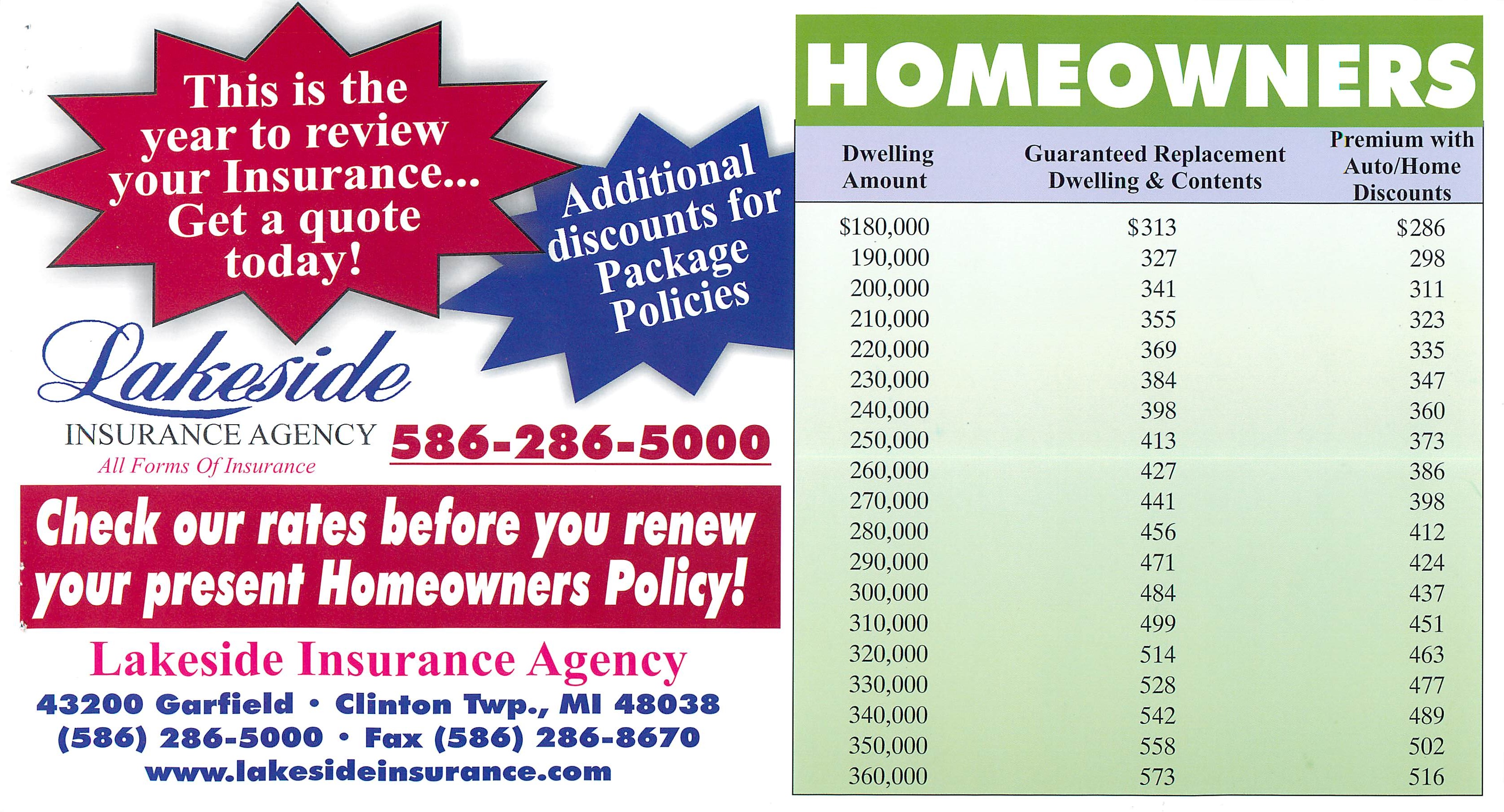 Homeowners Insurance Quotes Auto QuotesGram