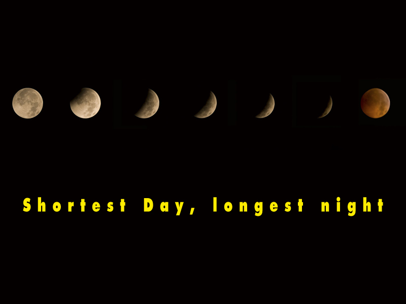 New long day. A long Day's Night. Short Days long Nights. June 21 is the longest Day and shortest Night. Short Day.