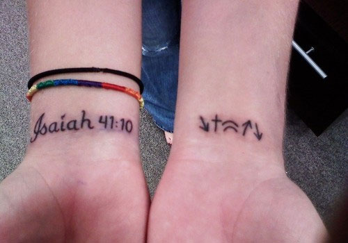 Catholic Quotes About Strength Tattoo. QuotesGram