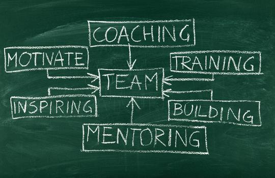Coaching Quotes From The Best Sports Coaches