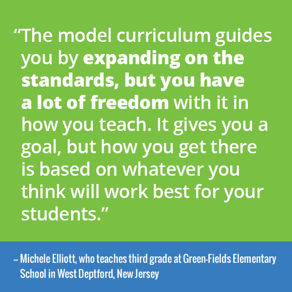 Curriculum Quotes. QuotesGram