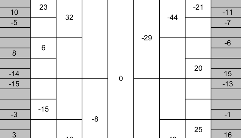 puzzle baron drop quotes quotesgram