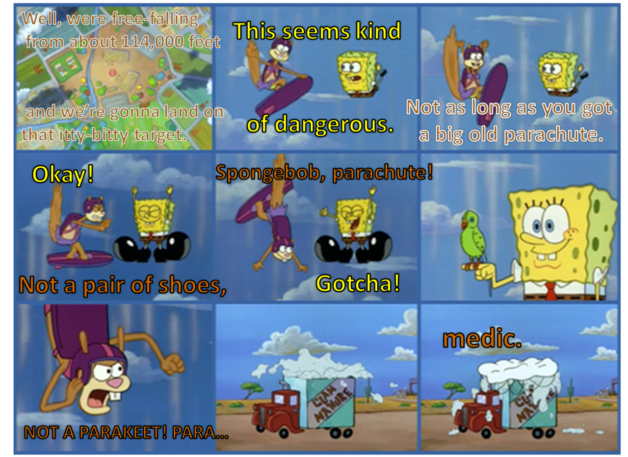 Quotes By Spongebob Squarepants. QuotesGram