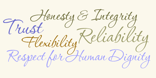 Homecare Quote
